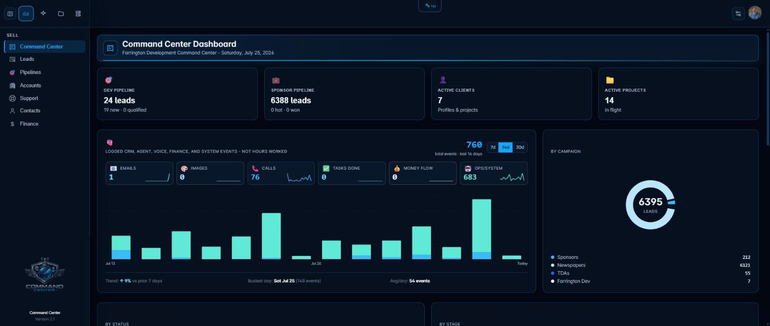 Command Center dashboard