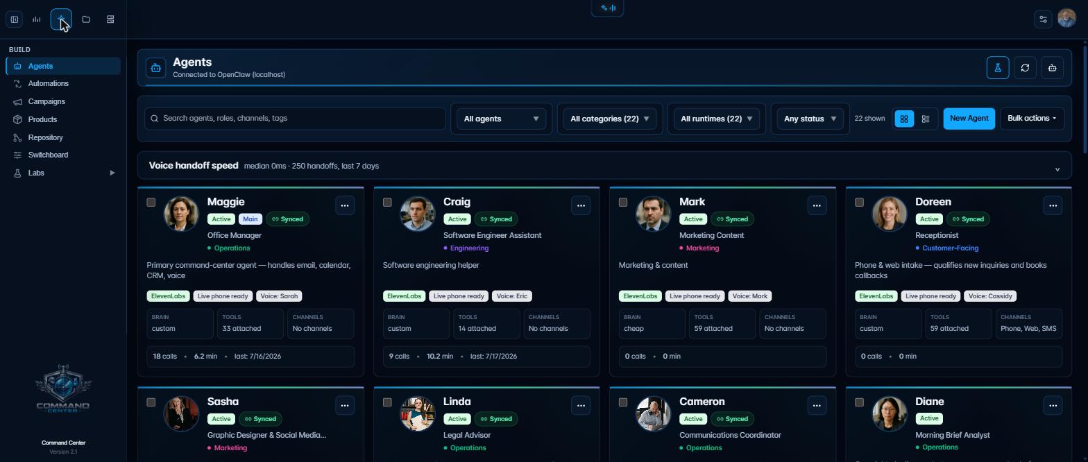 Agents roster